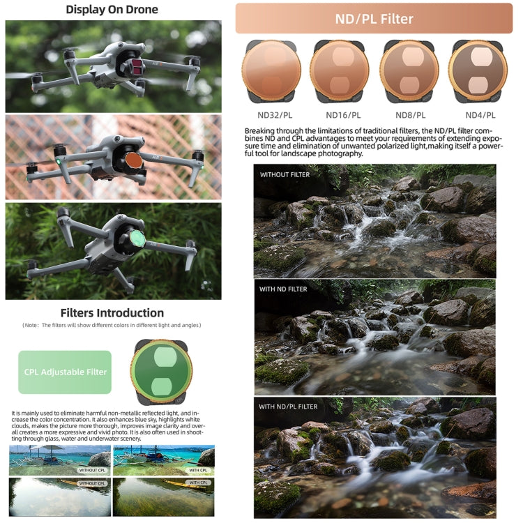For DJI Air 3 Sunnylife Camera Lens Filter, Filter:CPL - free shipping - PMC TechLife - Order now!