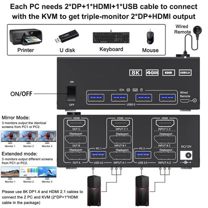 KC-KVM203DH 8K 30Hz USB3.0 DP+DP+HDMI Triple Monitors KVM Switch, UK Plug - Switch by PMC Jewellery | Online Shopping South Africa | PMC Jewellery | Buy Now Pay Later Mobicred