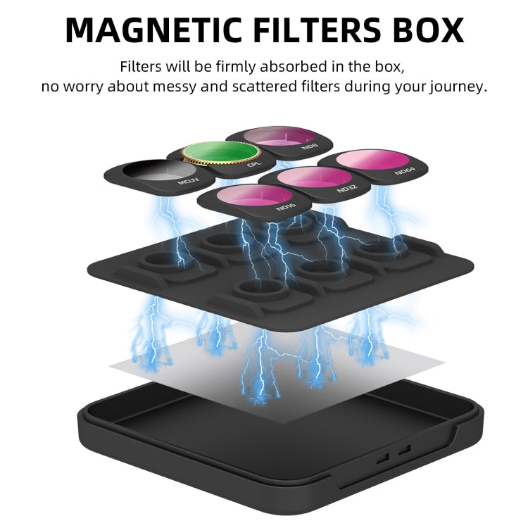 For DJI OSMO Pocket 3 Sunnylife Camera Lens Magnetic Metal Filter, Filter:ND256 - Lens Accessories by Sunnylife | Online Shopping South Africa | PMC TechLife | Buy Now Pay Later Mobicred