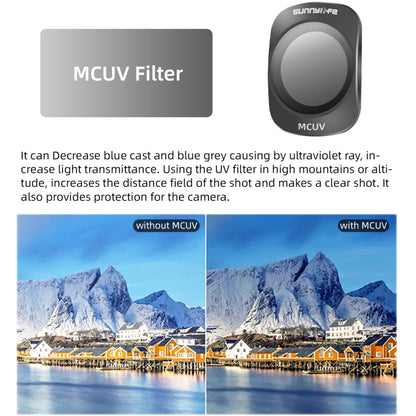 For DJI OSMO Pocket 3 Sunnylife Camera Lens Filter, Filter:CPL - Lens Accessories by Sunnylife | Online Shopping South Africa | PMC Jewellery | Buy Now Pay Later Mobicred