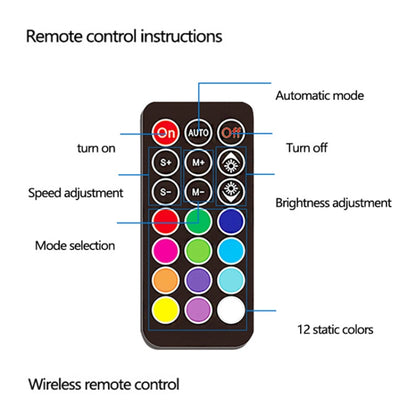 Car Startup Scan Through Hood LED Daytime Running Atmosphere Light, APP Control, Length:1.5m(Symphony) - Running Lights by PMC Jewellery | Online Shopping South Africa | PMC Jewellery