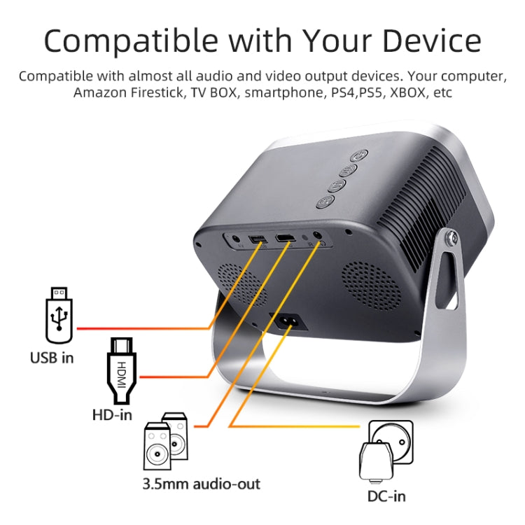 A003 150 Lumens 1280x720P 360 Degree Rotating LED Mini Android Projector, Specification:AU Plug - LED Projector by PMC TechLife | Online Shopping South Africa | PMC TechLife | Buy Now Pay Later Mobicred