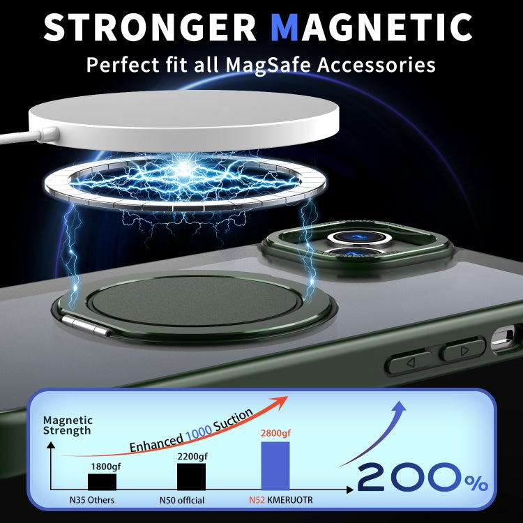For iPhone 15 360-degree Rotating MagSafe Magnetic Holder Phone Case(Green) - iPhone 15 Cases by PMC TechLife | Online Shopping South Africa | PMC TechLife | Buy Now Pay Later Mobicred