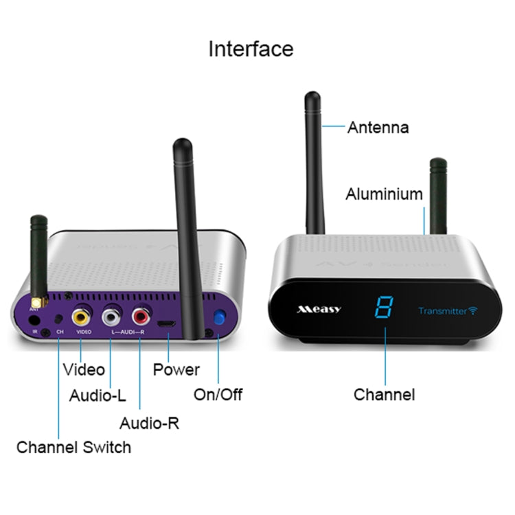 Measy AV230-2 2.4GHz Set-top Box Wireless Audio / Video Transmitter + 2 Receiver, Transmission Distance: 300m, US Plug, with IR Extension Function - Set Top Box & Accessories by Measy | Online Shopping South Africa | PMC Jewellery | Buy Now Pay Later Mobicred