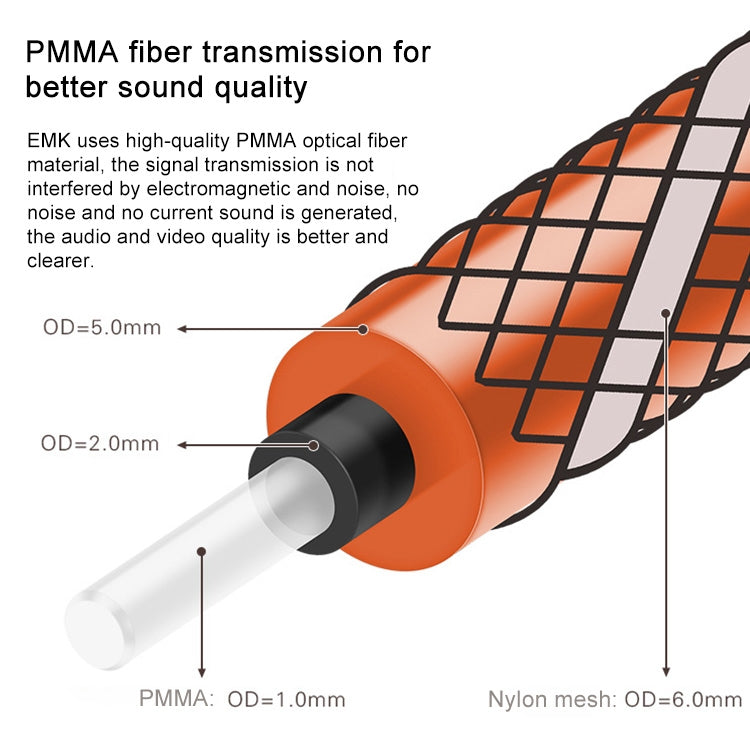 EMK 90 Degree Swivel Adjustable Right Angled 360 Degrees Rotatable Plug Nylon Woven Mesh Optical Audio Cable, Cable Length:5m(Orange) - Audio Optical Cables by EMK | Online Shopping South Africa | PMC Jewellery | Buy Now Pay Later Mobicred