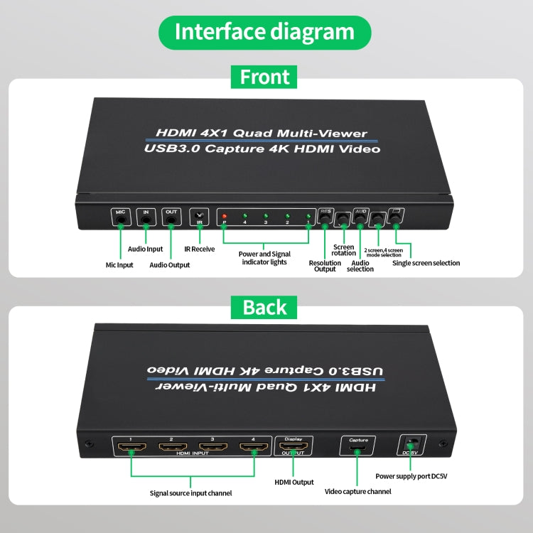 NK-941S 4K HDMI 4x1 Screen Splitter + USB3.0 Video Capture All In One Machine(Black) - Video Capture Solutions by PMC Jewellery | Online Shopping South Africa | PMC Jewellery | Buy Now Pay Later Mobicred