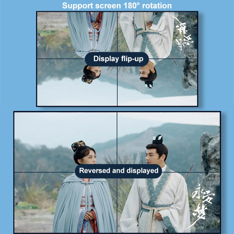 XP02 4K 2x2 HDMI Video Wall Controller Multi-screen Splicing Processor, Style:Ordinary(UK Plug) - free shipping - PMC Jewellery - Order now!