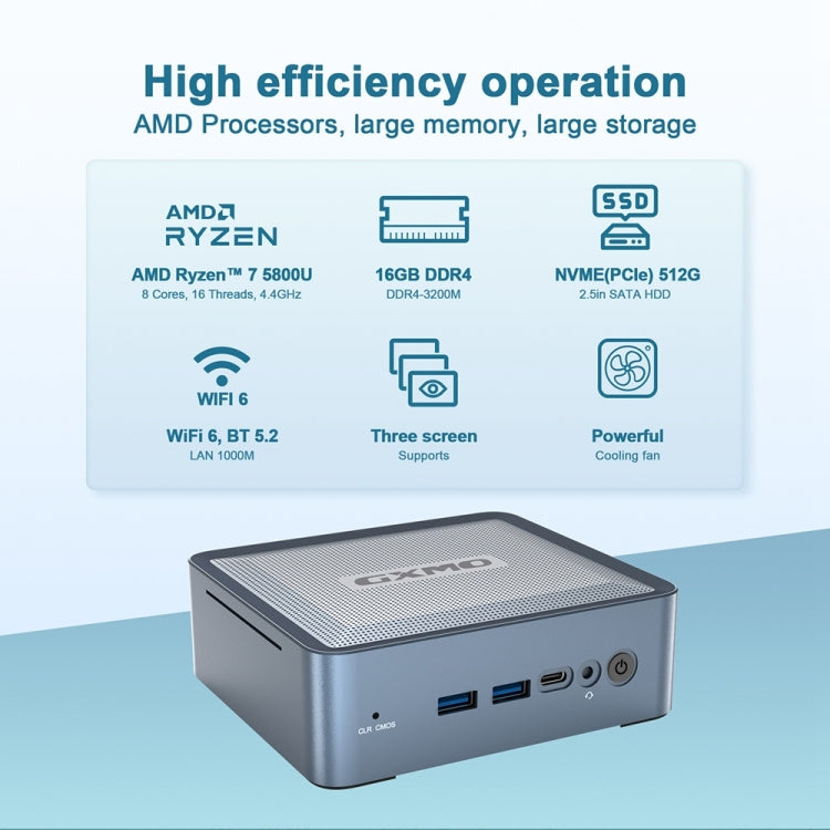 GXMO U58 Windows 11 AMD Ryzen 7-5825U 8 Core Processor Mini Computer, Specification:Without RAM & SSD - free shipping - PMc TechLife - Order now!