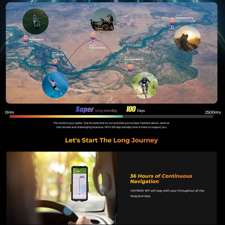 HOTWAV W11 Rugged Phone, 6GB+256GB, Night Vision, 20800mAh, 6.6 inch Android 13 MT8788 Octa Core, Network: 4G, OTG(Cosmic Black) - Other by HOTWAV | Online Shopping South Africa | PMC Jewellery | Buy Now Pay Later Mobicred