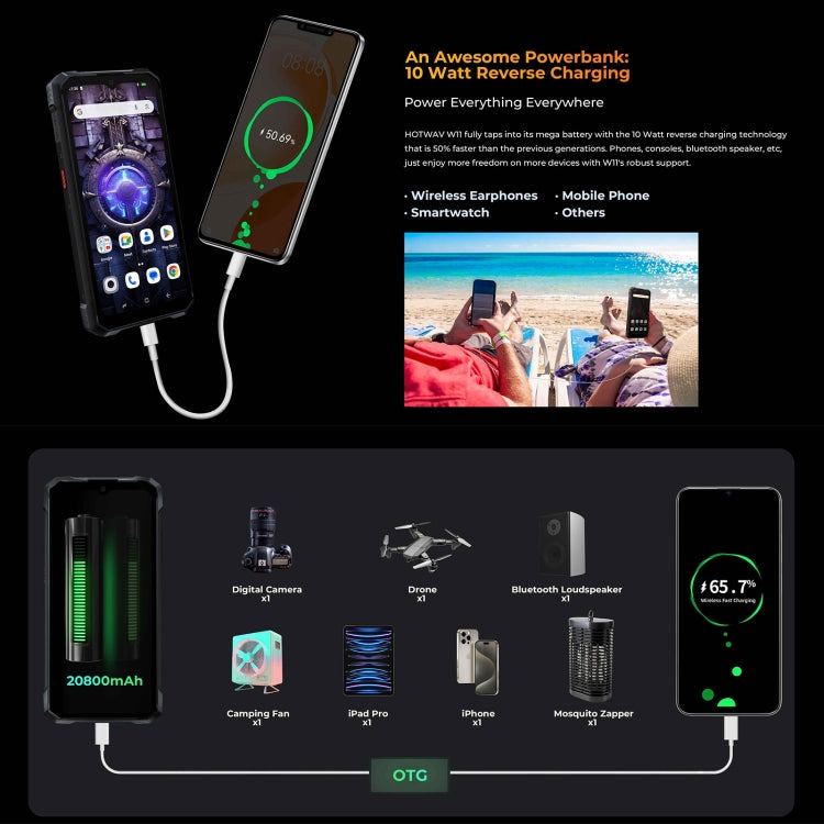 HOTWAV W11 Rugged Phone, 6GB+256GB, Night Vision, 20800mAh, 6.6 inch Android 13 MT8788 Octa Core, Network: 4G, OTG(Cosmic Black) - Other by HOTWAV | Online Shopping South Africa | PMC Jewellery | Buy Now Pay Later Mobicred