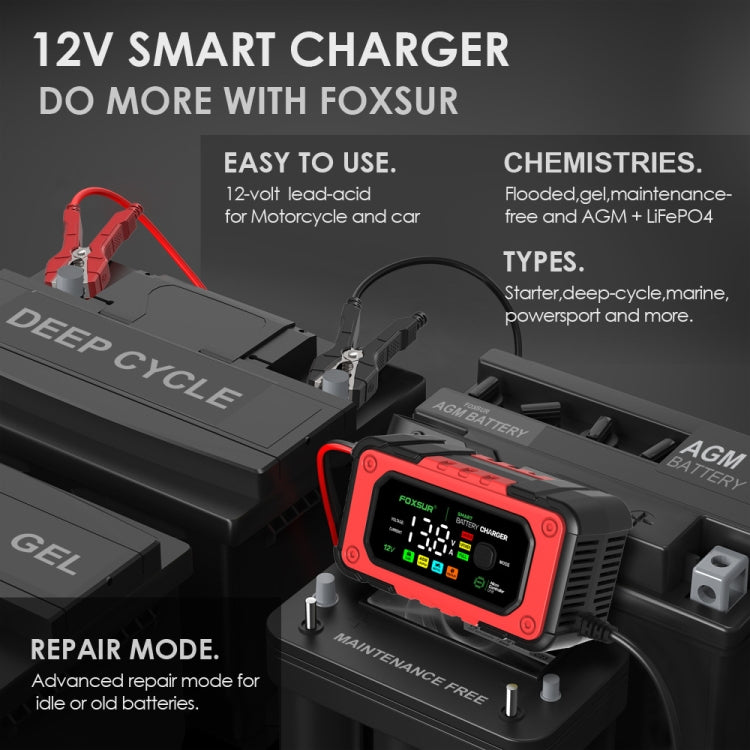 FOXSUR 7A 12V Car / Motorcycle Smart Battery Charger, Plug Type:UK Plug(Red) - free shipping - PMC TechLife - Order now!