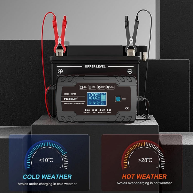 FOXSUR 8A 12V 24V Car / Motorcycle Smart Battery Charger, Plug Type:EU Plug(Black) - Battery Charger by FOXSUR | Online Shopping South Africa | PMC TechLife | Buy Now Pay Later Mobicred