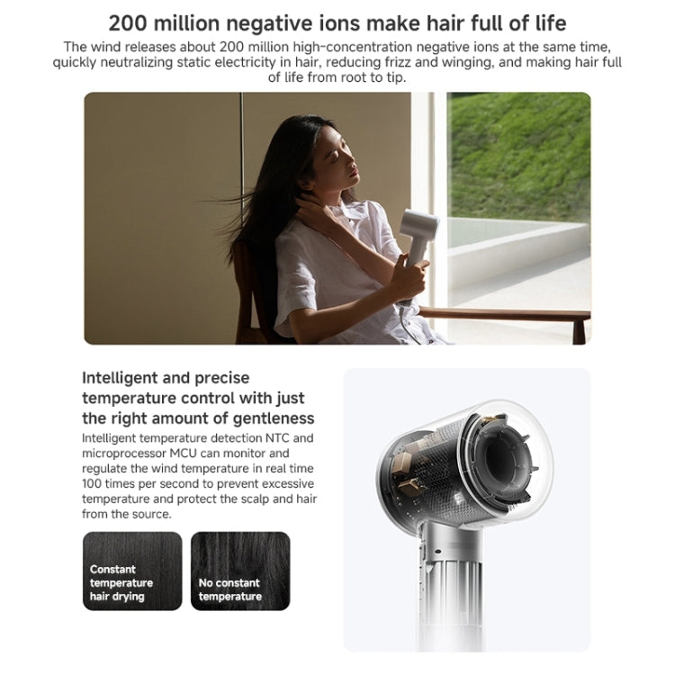 Xiaomi Mijia High Speed Hair Dryer H501,US Plug(White) - free shipping - PMC TechLife - Order now!