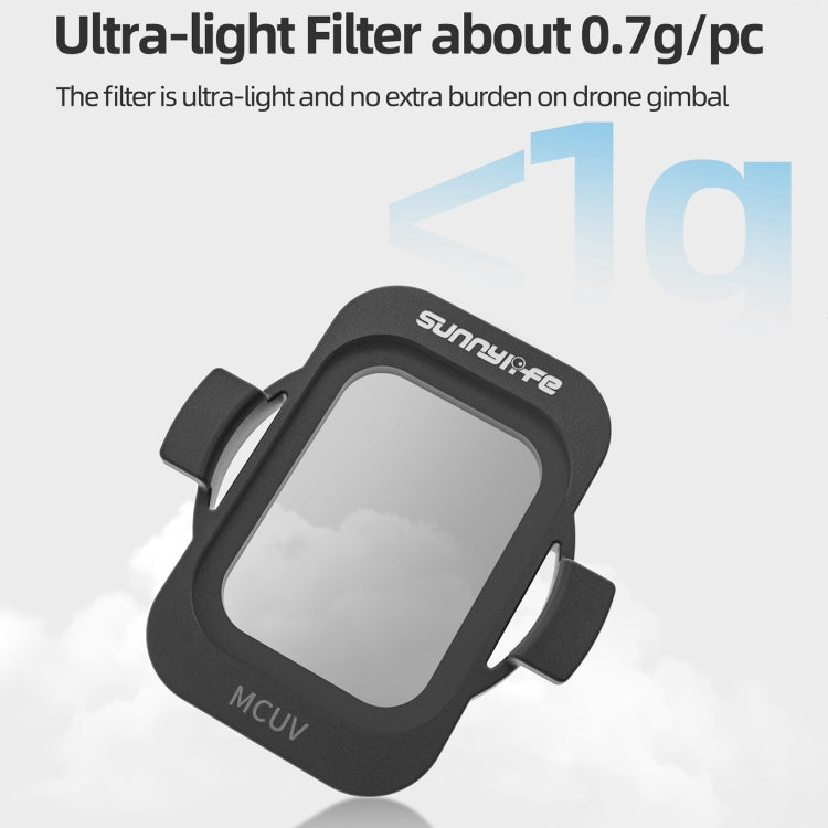 For DJI Avata 2 Sunnylife Camera Lens Filter, Filter:ND64 - free shipping - PMC TechLife - Order now!