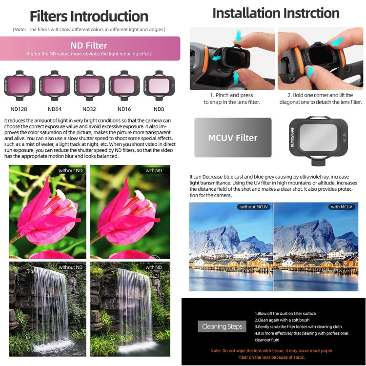 For DJI Avata 2 Sunnylife Camera Lens Filter, Filter:5 in 1 ND8/16/32/64/128 - free shipping - PMC TechLife - Order now!