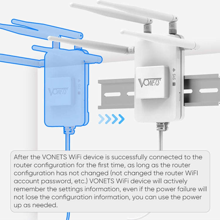 VONETS VAR1800-H 1800Mbps Wireless WiFi Router Standard Edition(White) - free shipping - PMC Jewellery - Order now!
