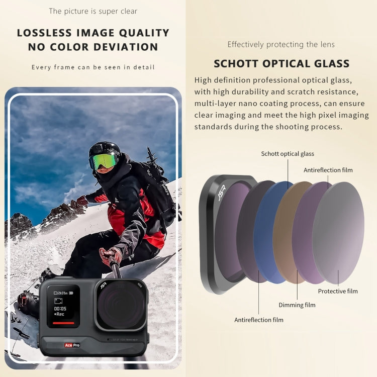 For Insta360 Ace Pro JSR ACE PRO KB Series Camera Lens Filter, Filter:STAR - Len Accessories by JSR | Online Shopping South Africa | PMC TechLife | Buy Now Pay Later Mobicred
