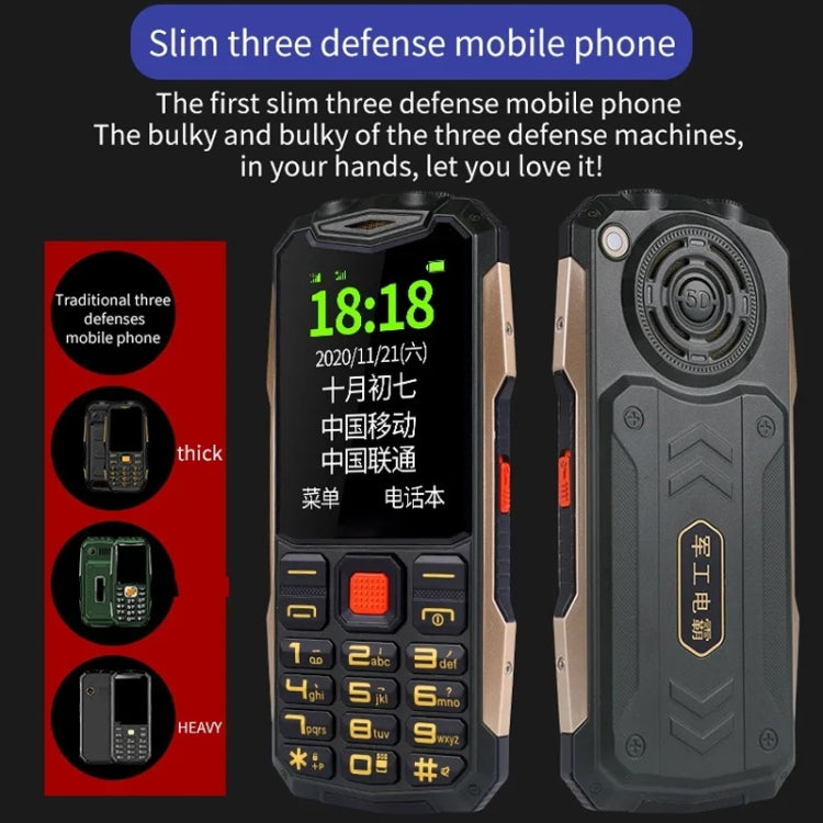 K1+ 4G Elder Rugged Phone, 2.6 inch, 1500mAh Battery, LED Flashlight, Network: 4G, Dual SIM, SOS, Plug:EU Plug(Red) - Others by PMC Jewellery | Online Shopping South Africa | PMC Jewellery | Buy Now Pay Later Mobicred