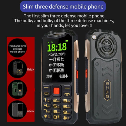 K1+ 4G Elder Rugged Phone, 2.6 inch, 1500mAh Battery, LED Flashlight, Network: 4G, Dual SIM, SOS, Plug:EU Plug(Orange) - Others by PMC Jewellery | Online Shopping South Africa | PMC Jewellery | Buy Now Pay Later Mobicred