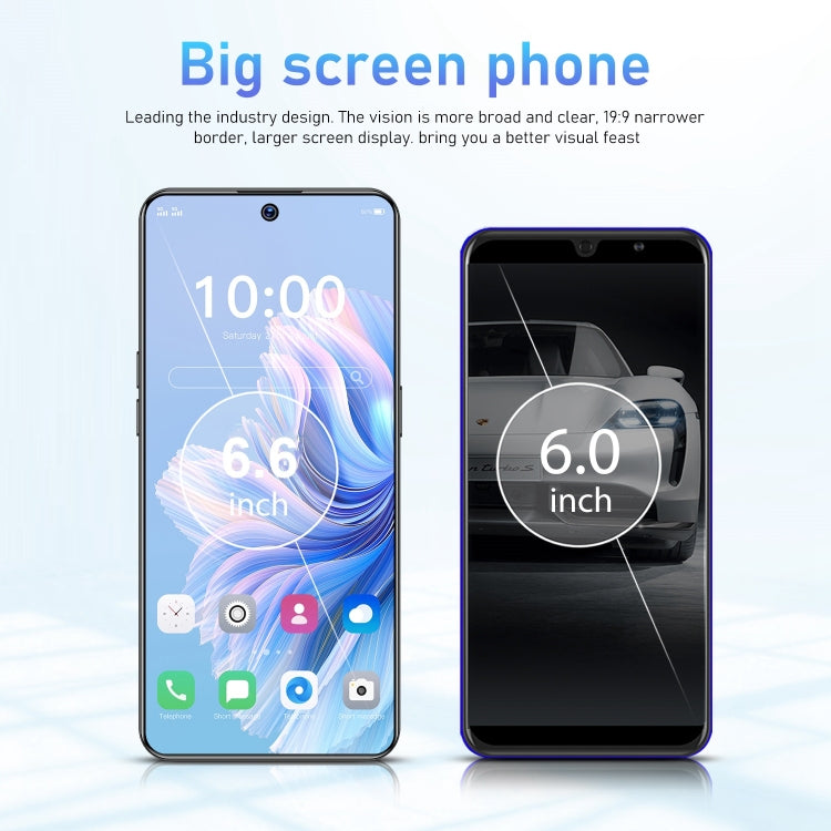U32 / C20 Pro 5G, 3GB+64GB, 6.6 inch Screen, Face Identification, Android 10.0 MTK6737 Quad Core, Network: 4G, OTG, Dual SIM(Blue) -  by PMC Jewellery | Online Shopping South Africa | PMC Jewellery | Buy Now Pay Later Mobicred