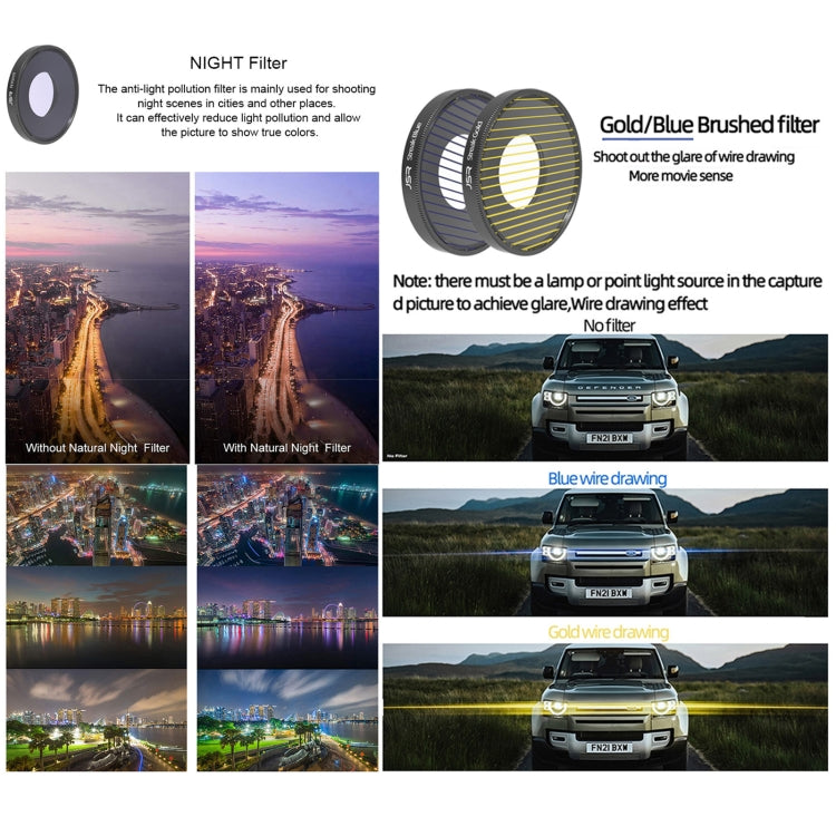 For DJI Osmo Action 4 JUNESTAR Threaded Camera Lens Filter, Filter:ND16 -  by JSR | Online Shopping South Africa | PMC TechLife | Buy Now Pay Later Mobicred
