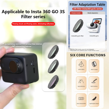 For Insta360 GO 3S JUNESTAR Camera Lens Filter, Filter:8 in 1 UV CPL ND NIGHT - Len Accessories by JSR | Online Shopping South Africa | PMC Jewellery | Buy Now Pay Later Mobicred