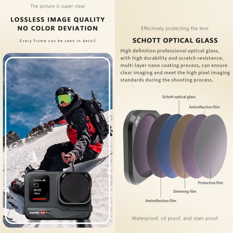 For Insta360 GO 3S JUNESTAR Camera Lens Filter, Filter:MCUV - Len Accessories by JSR | Online Shopping South Africa | PMC TechLife | Buy Now Pay Later Mobicred