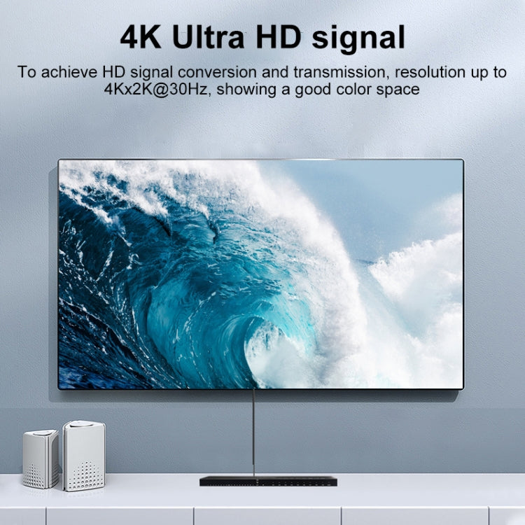 Measy MV43161 16-screen 4K HDMI 1080P Simultaneous Display Splitter(AU Plug) - free shipping - PMc TechLife - Order now!