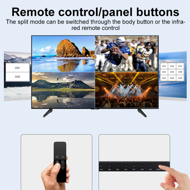 Measy MV43161 16-screen 4K HDMI 1080P Simultaneous Display Splitter(US Plug) - free shipping - PMc TechLife - Order now!
