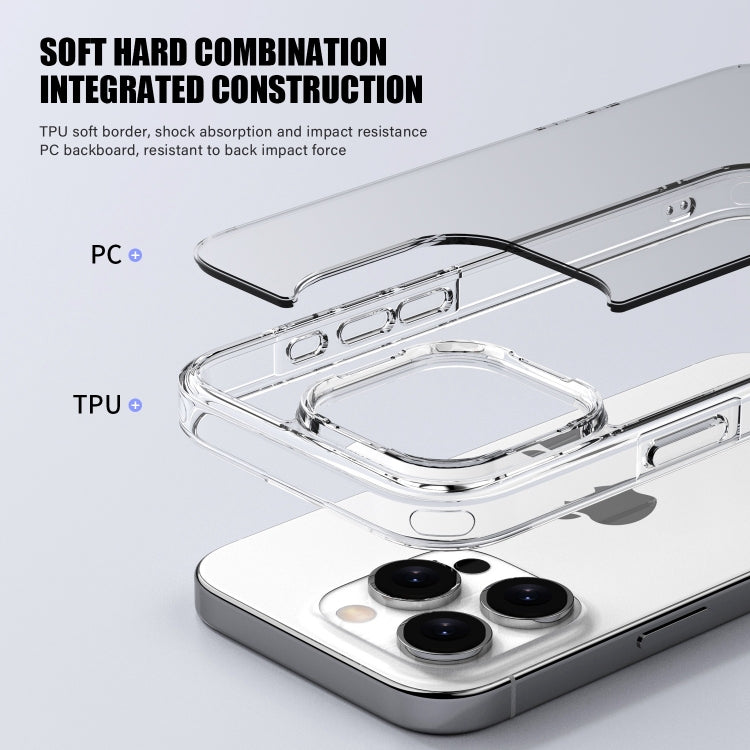 For iPhone 16 Pro PC Hybrid TPU Full Coverage Shockproof Phone Case(Transparent Blue) - free shipping - PMC TechLife - Order now!