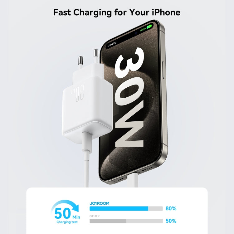 JOYROOM JR-TCF24 30W USB-C / Type-C Fast Charger with Cable Set, Specification:EU Plug(White) - USB Charger by JOYROOM | Online Shopping South Africa | PMC TechLife | Buy Now Pay Later Mobicred
