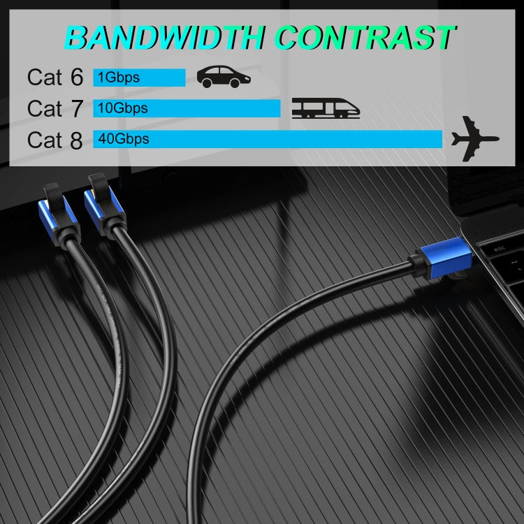 15m CAT8e Pure copper Computer Switch Router Ethernet Network LAN Cable - Lan Cable and Tools by PMC Jewellery | Online Shopping South Africa | PMC Jewellery | Buy Now Pay Later Mobicred