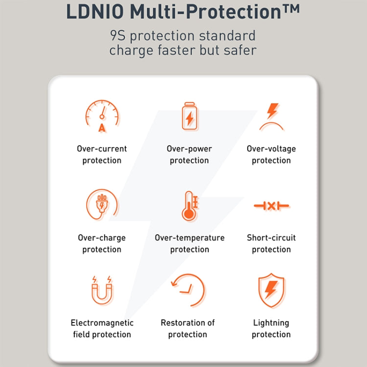 LDNIO Q229 QC3.0 / PD20W USB + Type-C Fast Charger with 1m Type-C to 8 Pin Cable, Plug Type:EU Plug(White) - free shipping - PMC Jewellery - Order now!