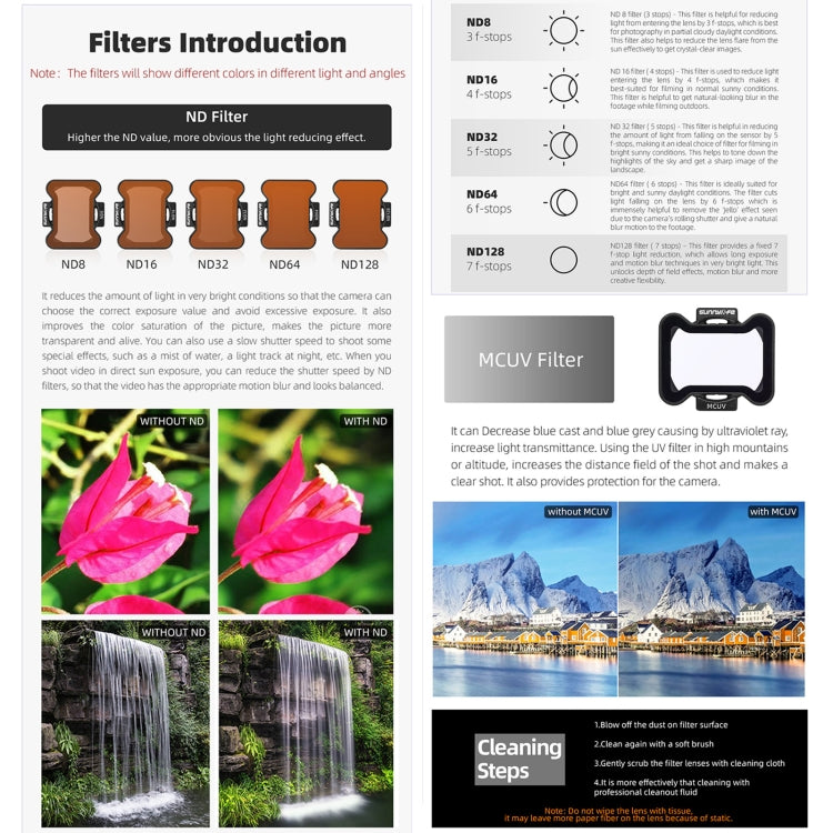 For DJI Avata 2 Sunnylife Camera Lens Filter, Filter:MCUV - free shipping - PMC TechLife - Order now!