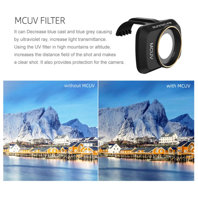 Sunnylife MM-FI9250 For DJI Mavic Mini / Mini 2 Drone MCUV Lens Filter - Mavic Lens Filter by Sunnylife | Online Shopping South Africa | PMC Jewellery | Buy Now Pay Later Mobicred