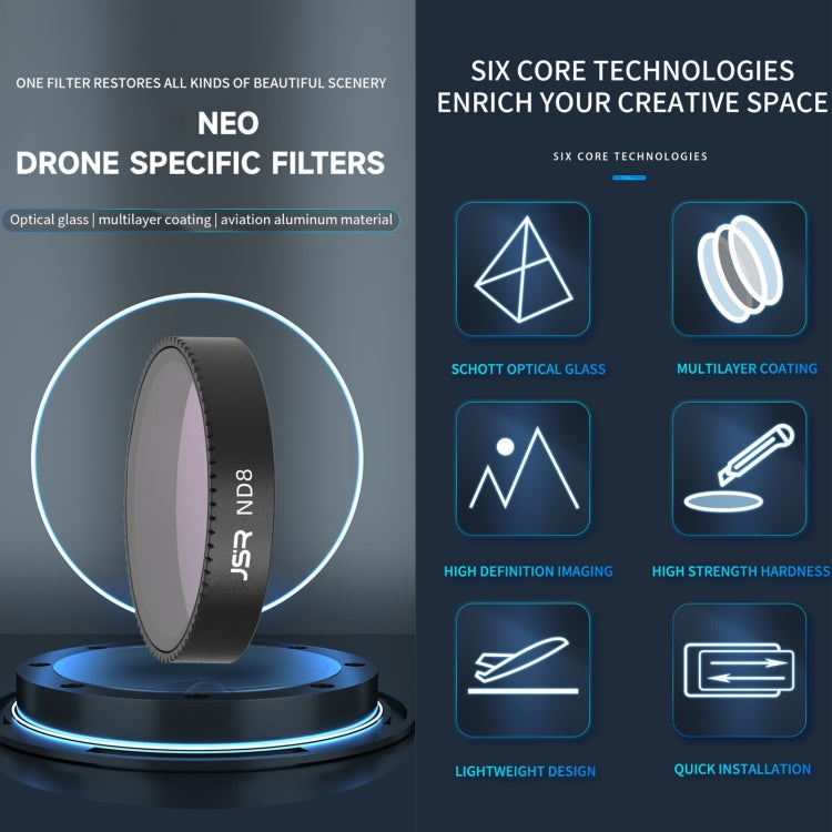 For DJI Neo JSR KB Series Drone Lens Filter, Filter:ND32PL - free shipping - PMC TechLife - Order now!