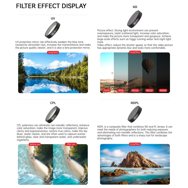 For DJI Neo JSR KB Series Drone Lens Filter, Filter:ND32PL - free shipping - PMC TechLife - Order now!
