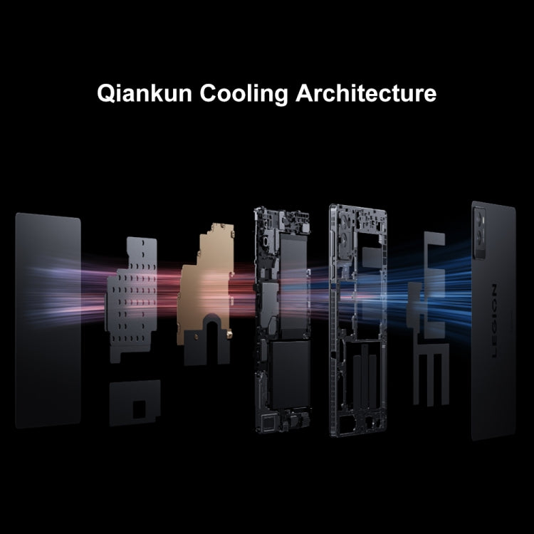 Lenovo LEGION Y700 2025 8.8 inch WiFi Gaming Tablet, 16GB+512GB, Android 14, Qualcomm Snapdragon 8 Gen3 Octa Core(White) - free shipping - PMc TechLife - Order now!