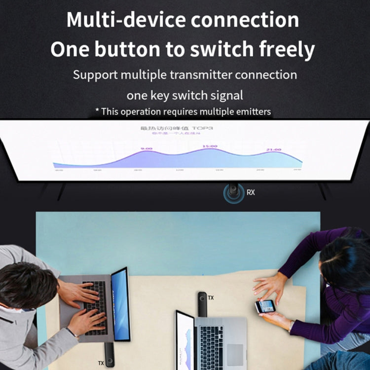G57 Smart Wireless Assistance System HDMI Wireless Extender with Transmitter and Receiver(Black) - DVB-T & Analog Solutions by PMC TechLife | Online Shopping South Africa | PMC TechLife | Buy Now Pay Later Mobicred