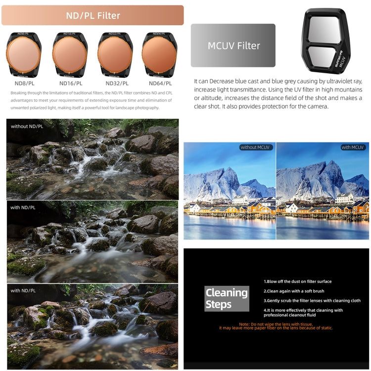 For DJI Air 3S Sunnylife Camera Lens Filter, Filter:4 in 1 ND8-64 - free shipping - PMC TechLife - Order now!