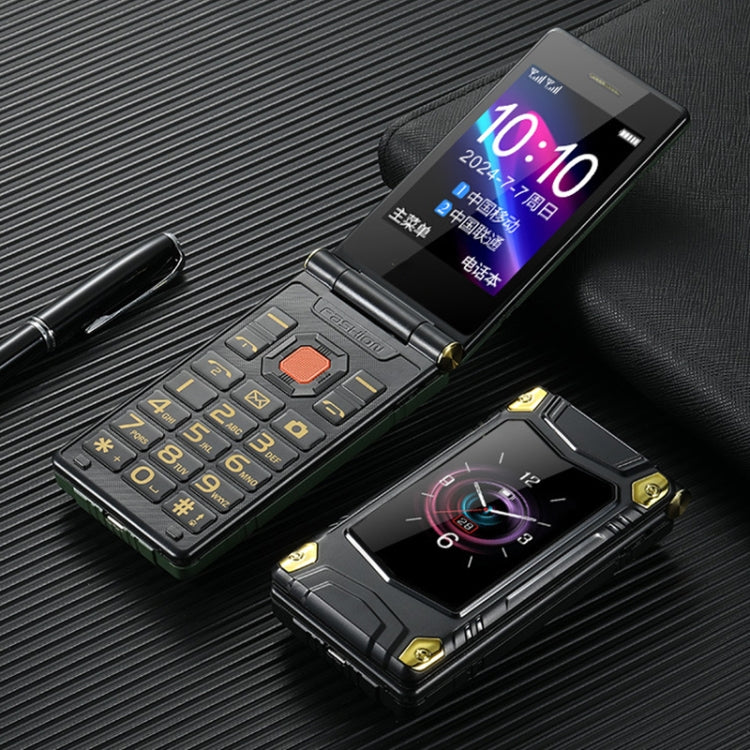 M7+ 4G Dual Screen Flip Elder Rugged Phone, 2.8 inch Inner, 2.4 inch Outer, 6800mAh Battery, 24 Keys, Flashlight, Network: 4G, Dual SIM, SOS, Plug:EU Plug(Black) - Others by PMC Jewellery | Online Shopping South Africa | PMC Jewellery | Buy Now Pay Later Mobicred