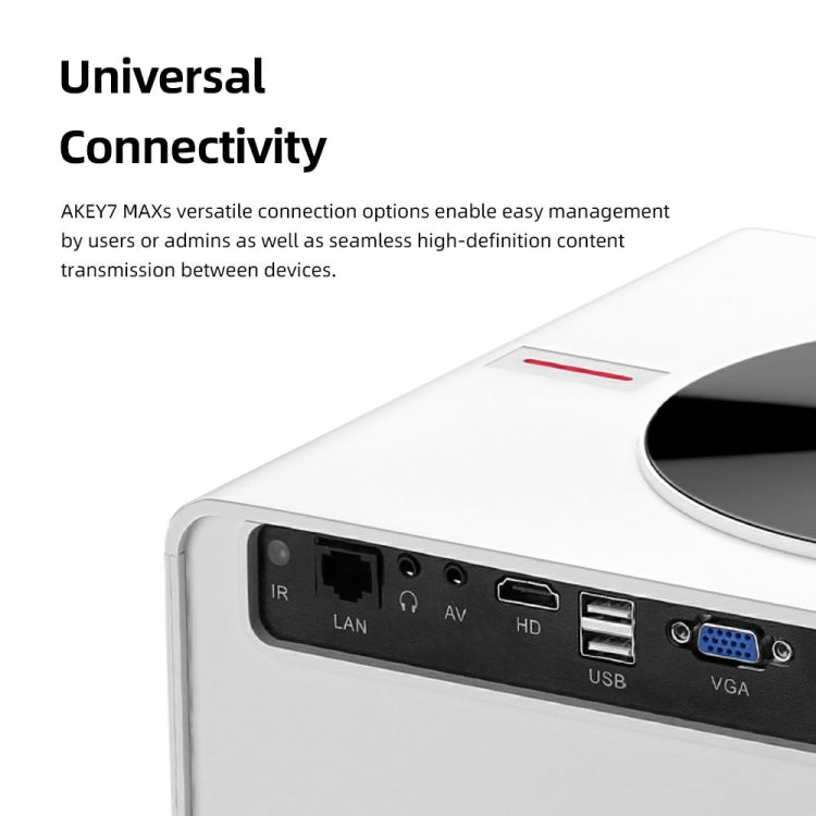 AUN AKEY7 MAX 1920x1080P HD Android LCD Projector EU Plug(White) - LED Projector by AUN | Online Shopping South Africa | PMc TechLife | Buy Now Pay Later Mobicred