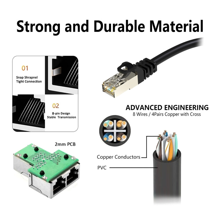 20cm Pair RJ45 CAT6 / CAT5 8 Pin Ethernet Cable Splitter 2 in 1 Network Extension Adapter(Black) - Lan Cable and Tools by PMC TechLife | Online Shopping South Africa | PMC TechLife | Buy Now Pay Later Mobicred