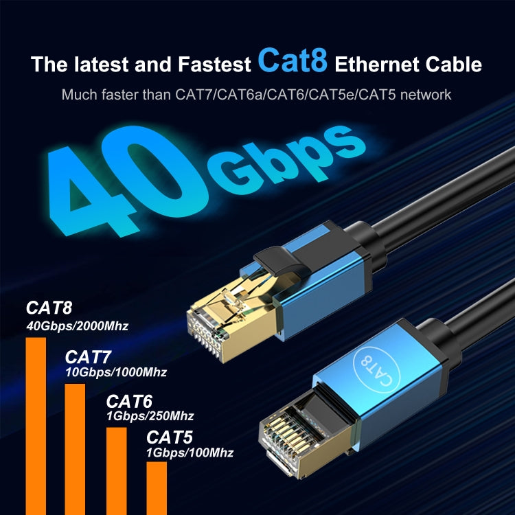 15m Home Fiber Bandwidth 10 Gigabit CAT8 Network Cable(Red) - Lan Cable and Tools by PMC TechLife | Online Shopping South Africa | PMC TechLife | Buy Now Pay Later Mobicred