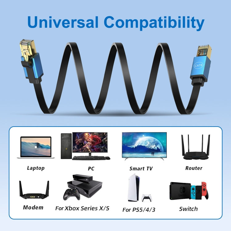 15m Cat 8 40Gbps High Speed LAN Ethernet Cable(Green) - free shipping - PMC TechLife - Order now!