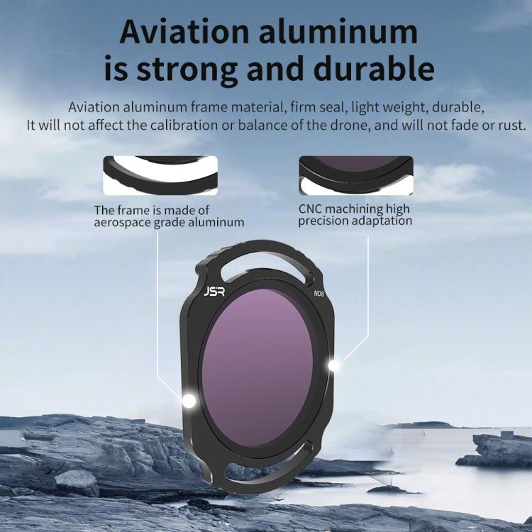 For DJI O4 Air Unit Pro / Avata 2 JSR YB Series Camera Lens Filter, Filter:ND64 - free shipping - PMC TechLife - Order now!