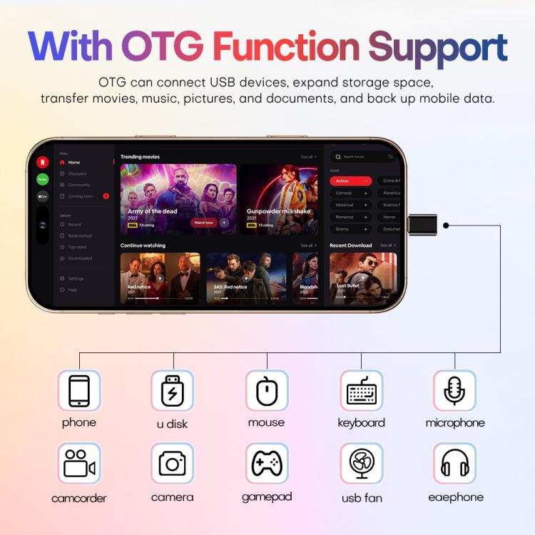 A88A / i16 Pro Max, 6GB+64GB, 6.6 inch Android 12 MTK6762 Helio G25 Octa Core, NFC, OTG, Network: 4G, Dual SIM, Plug:US Plug(Desert Gold) - free shipping - PMc TechLife - Order now!