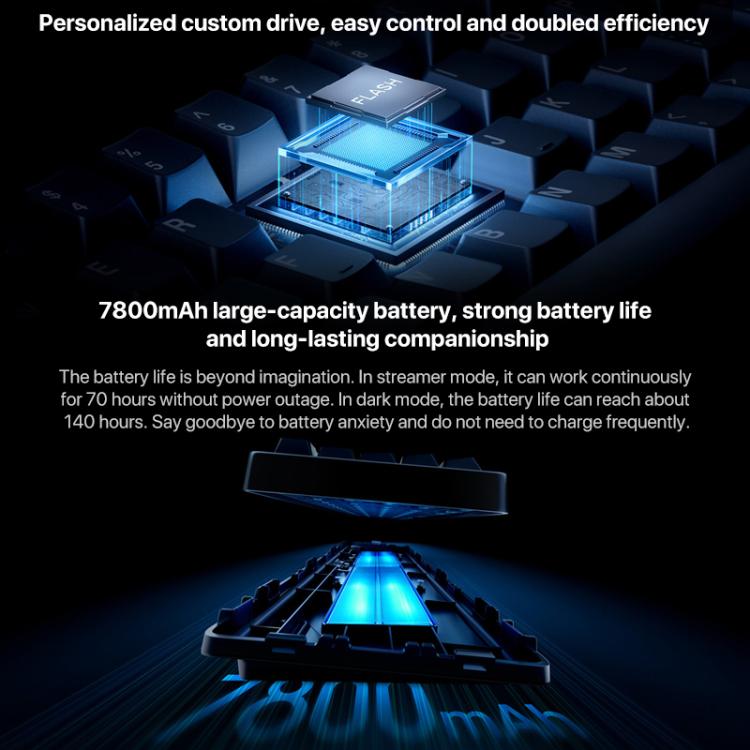 Xiaomi Mechanical Keyboard MK71 Pro Wired / 2.4G / Bluetooth Triple Mode Gaming Keyboard(Glacier) - free shipping - PMc TechLife - Order now!