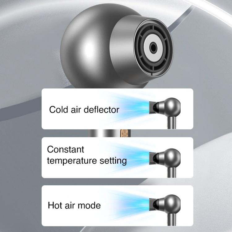 WG-F01 LED Digital Display Smart Frequency Conversion Negative Ion High Speed Hair Dryer, EU Plug(Gray) - free shipping - PMC TechLife - Order now!