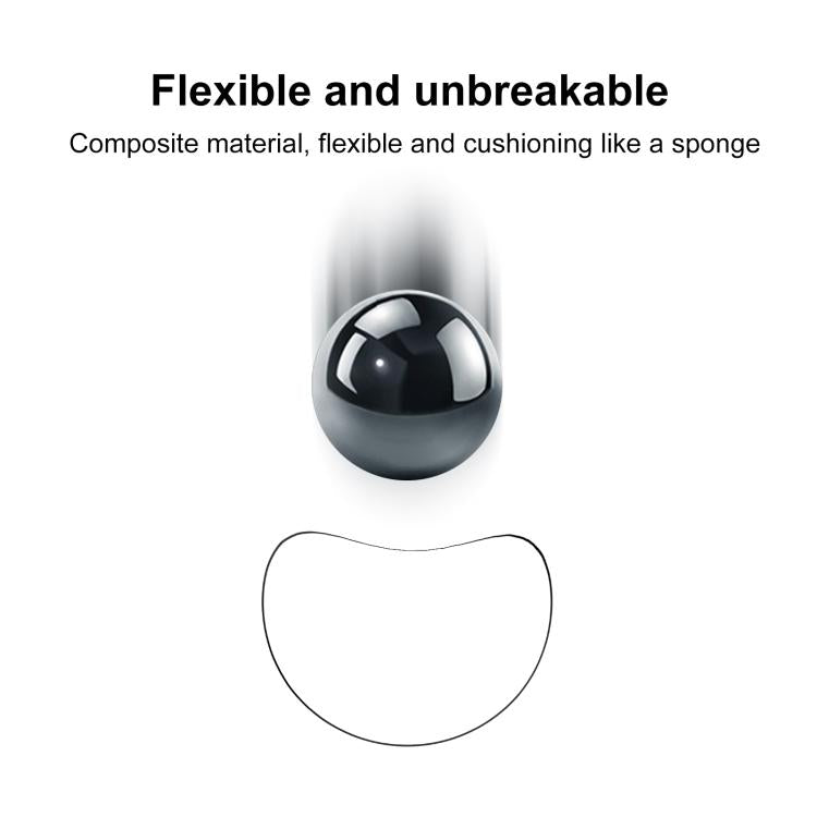 For Garmin Forerunner 955 2pcs xDfind Curved 3D Composite Material Soft Film Screen Protector - free shipping - PMC TechLife - Order now!